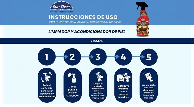 STAY CLEAN LIMPIADOR Y ACONDICIONADOR DE PIEL 730 ML