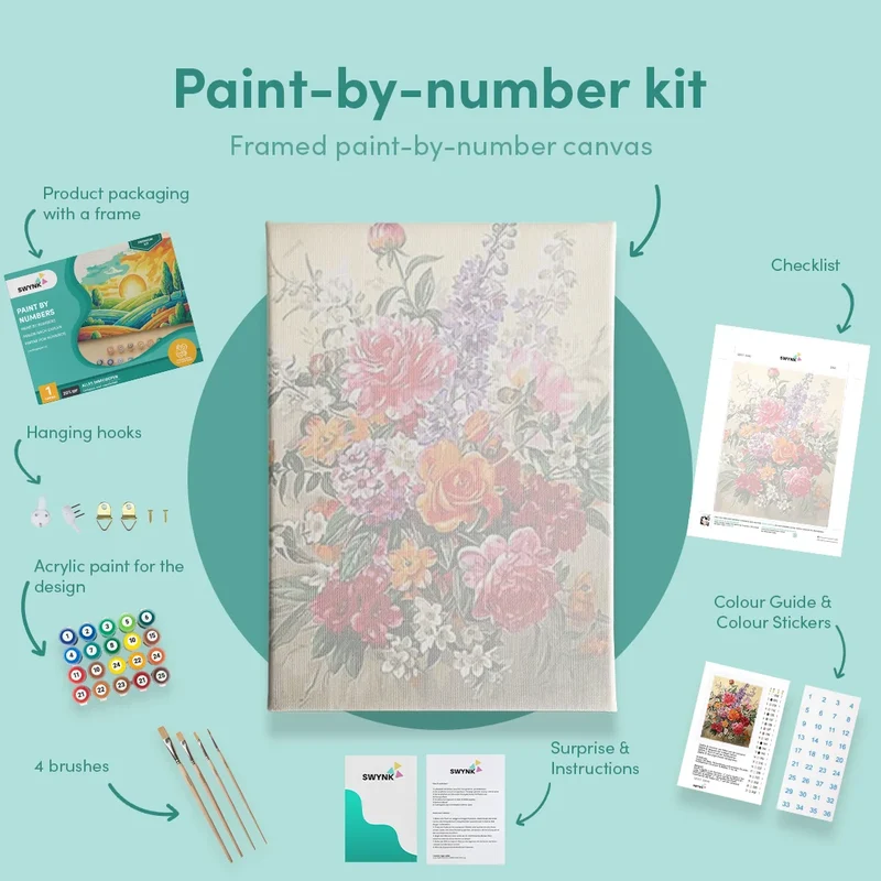 Painting by numbers Colourful Bouquet of Flowers