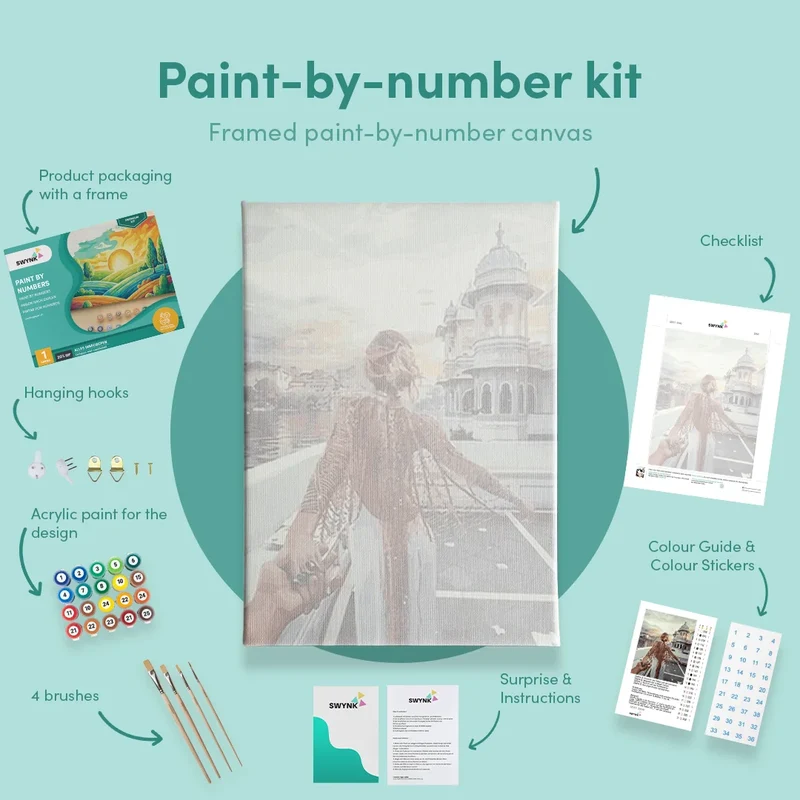 Painting by numbers Woman in the city