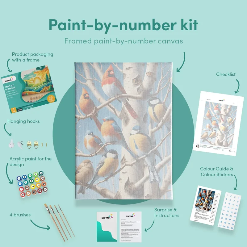 Painting by numbers Birds in a Tree Full of Life