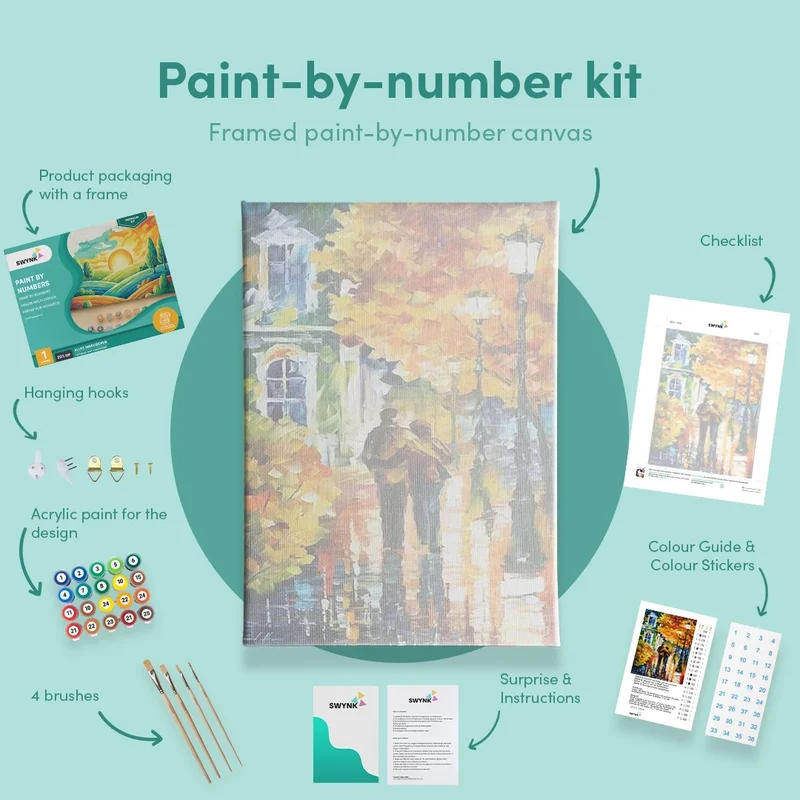Painting by numbers Artistic City Full of Atmosphere