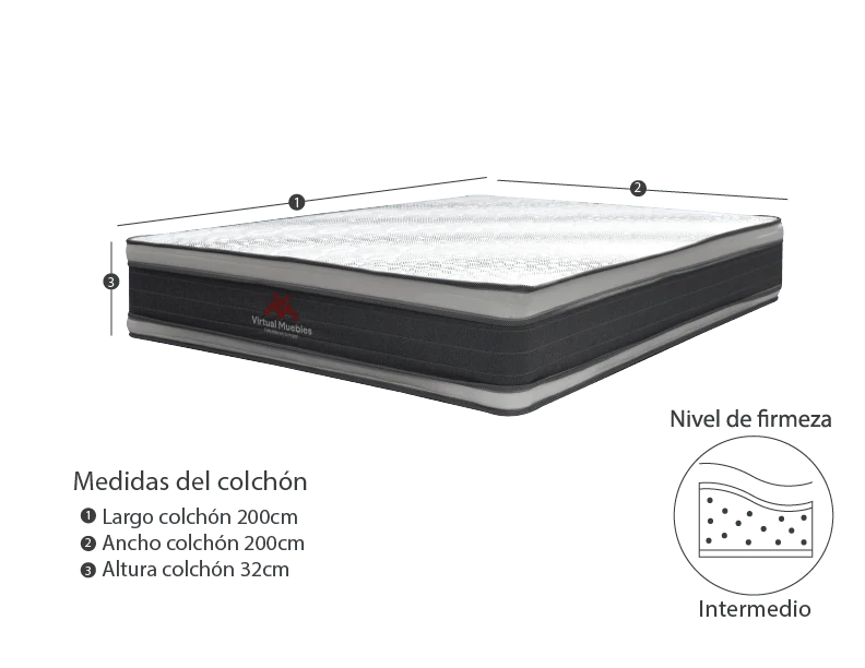 Combo para Habitación Troy, Incluye Base Cama Presidencial, Colchón y Protector
