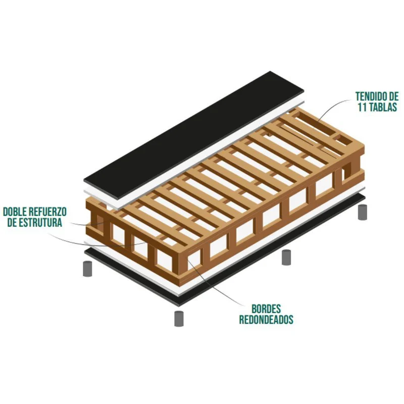 Combo para Habitación Kammel, Incluye Base Cama Semidoble y Colchón