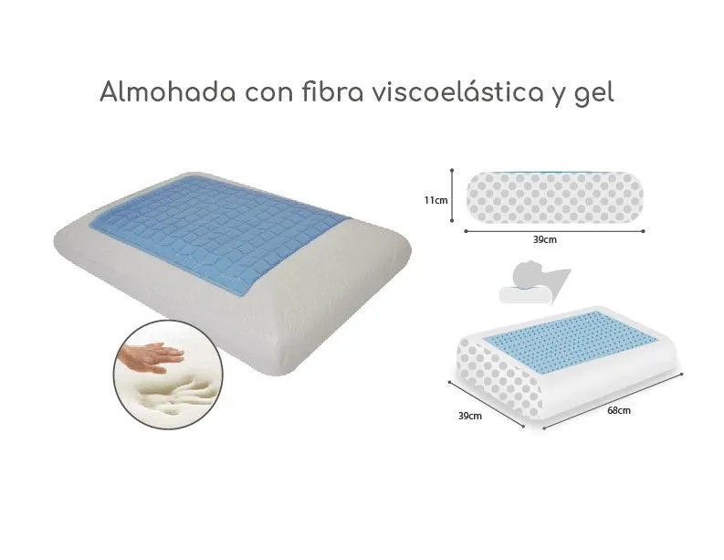 Combo para Habitación Filadelfia, Incluye Colchón y Almohada