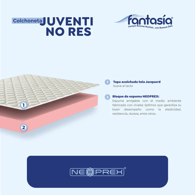 Colchóneta Juventi Sin Resorte de 90X180X10 Cm Marca Fantasía