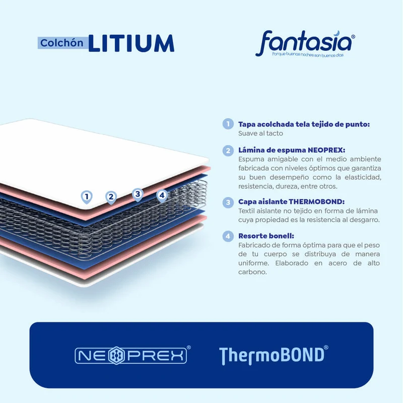 Colchón Litium de 120X190 Cm Marca Fantasía Marca Fantasía
