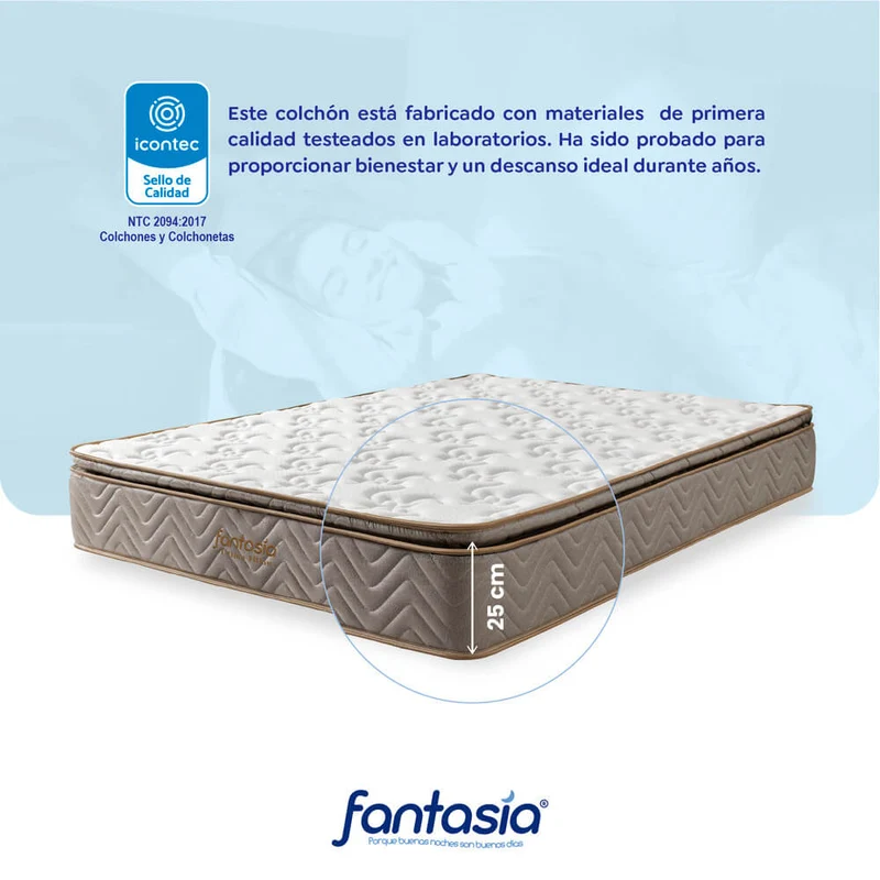 Colchón Litium Con Resorte Pillow 160X190 Cm Marca Fantasía Marca Fantasía
