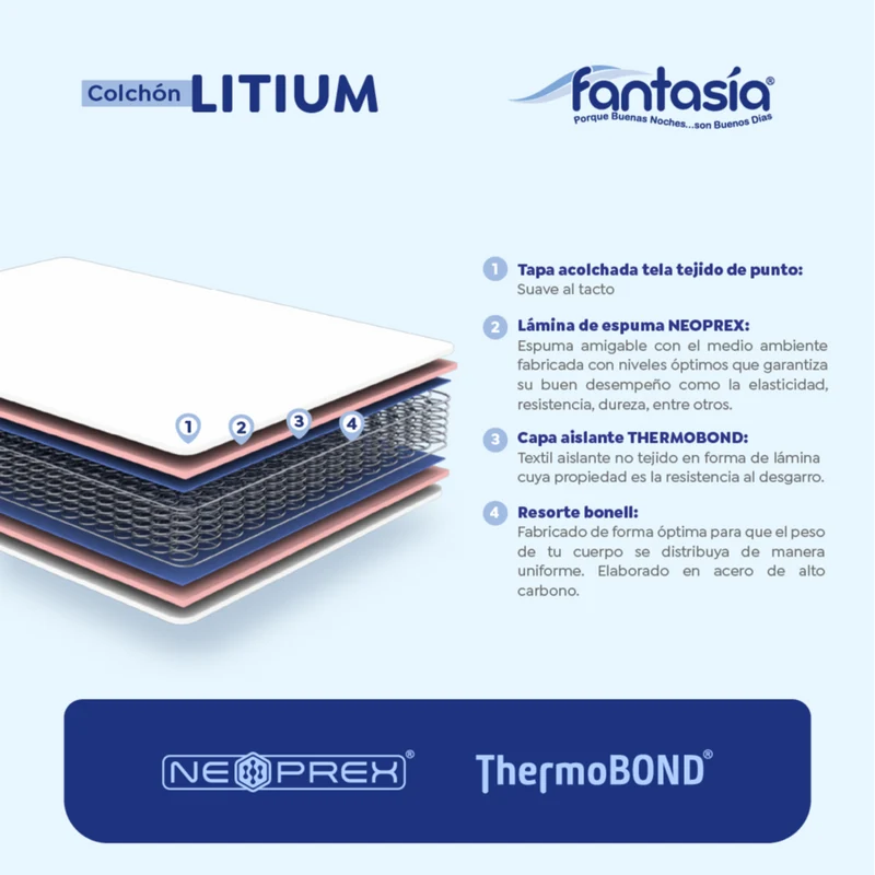 Combo Colchón Litium 100X190 Cm + Base Cama Lino Cafe + Almohada Economica + Protector Damasco Marca Fantasía