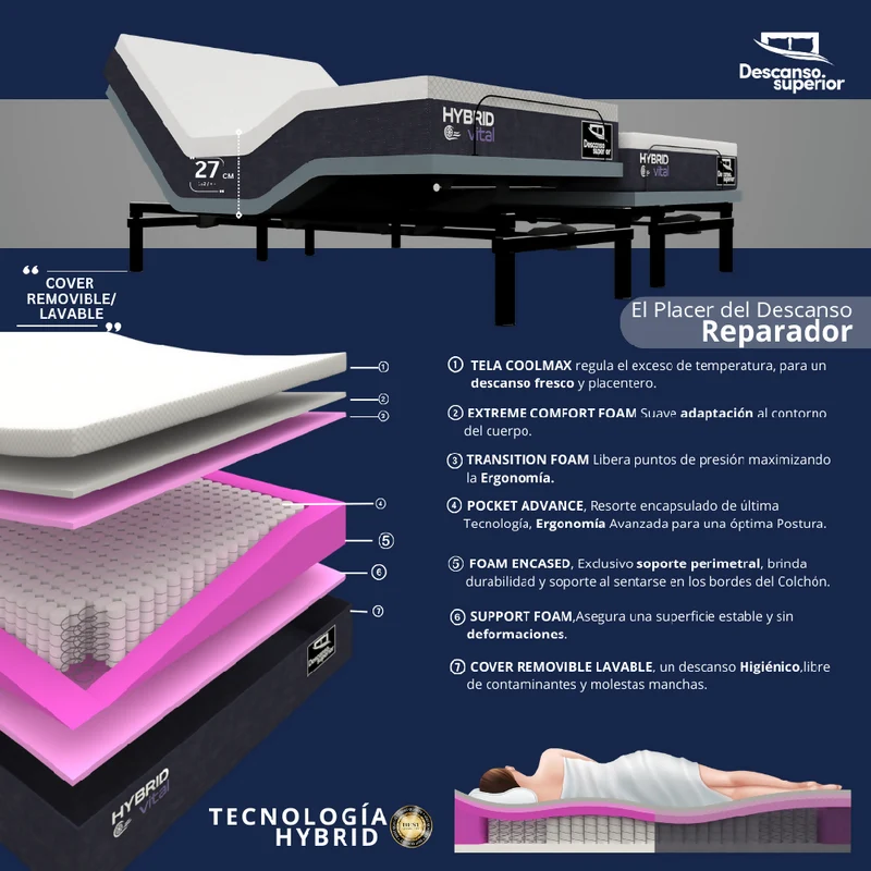 Cama Eléctrica Ajustable Easy Bed Control Alámbrico Gris Plomo /160x200 Dividida + Colchón Hybrid Vital