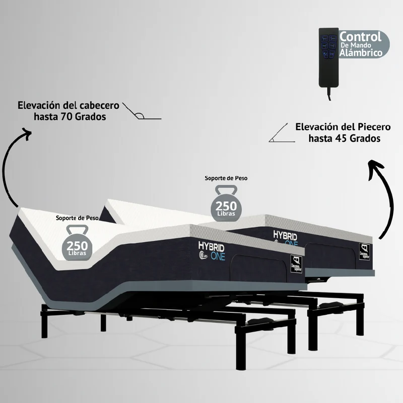 Cama Eléctrica Ajustable Easy Bed Control Alámbrico Gris Plomo /200x200 Dividida + Colchón Hybrid One