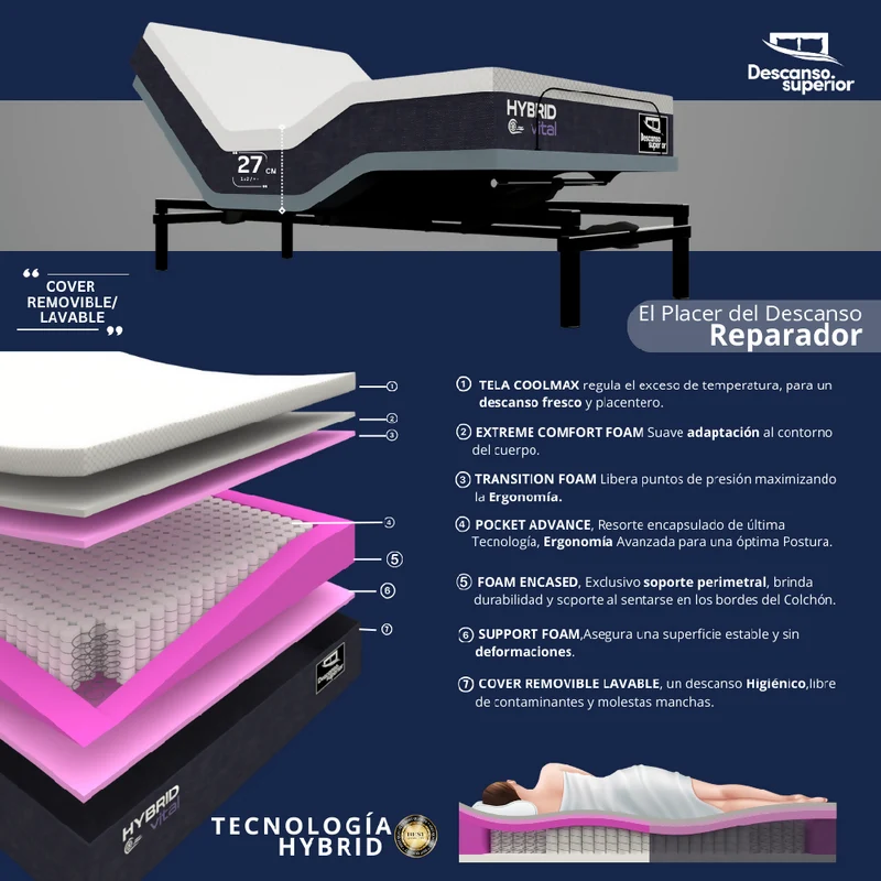 Cama Eléctrica Ajustable Easy Bed Control Alámbrico Gris Plomo /80x200 + Colchón Hybrid Vital