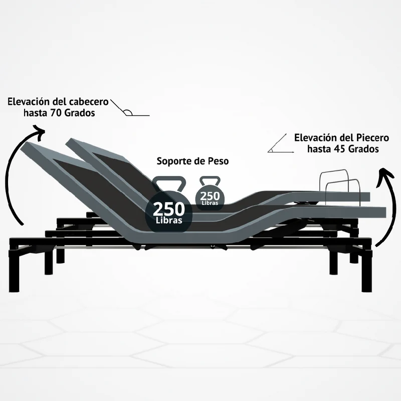 Cama Eléctrica Ajustable Easy Bed Control Alámbrico Gris Plomo /160x190/Dividida / sin Colchón