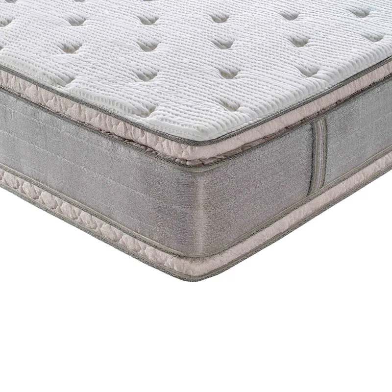 Colchón Queen Dinamic Deluxe Doble Euro Top (Garantia 10 Años)